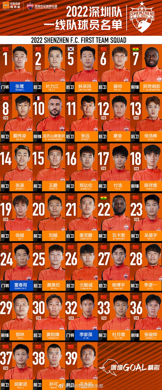 21年高考体育分数线_2024年高考体育分数线_2021年高考分数线体育类