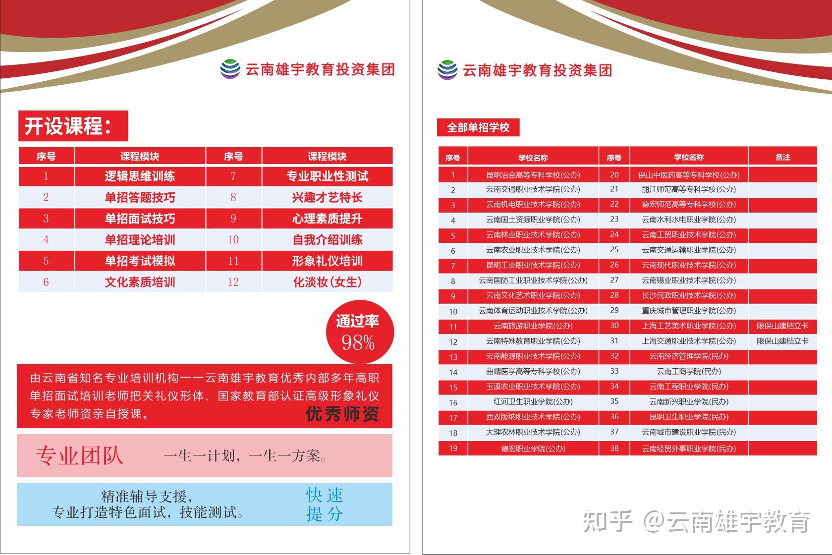 中山自主招生2020_中山招生自主大学网站_中山大学自主招生网