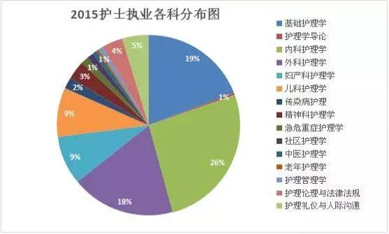 广东省卫生人才网官网报名入口_广东省卫生人才网电话_广东省卫生人才交流中心