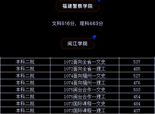 高考投档查询时间_2021年高考投档信息查询_2024年高考投档查询