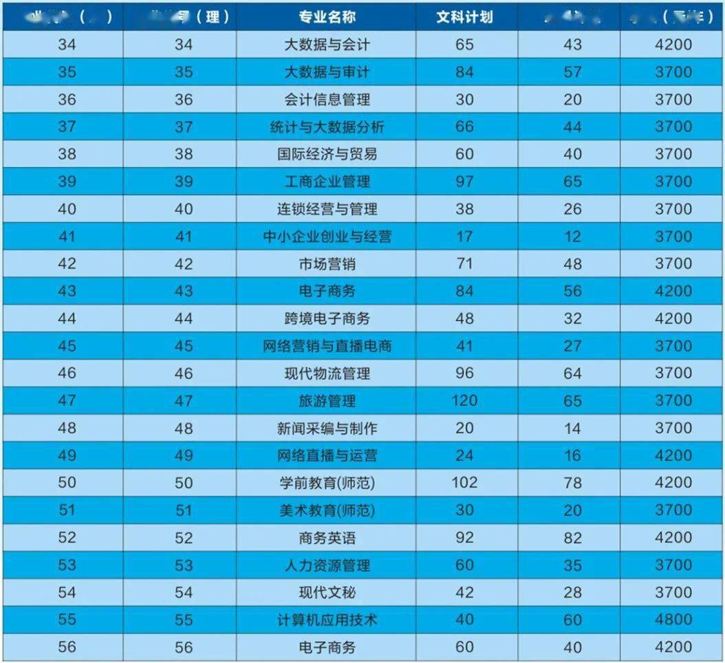 河北工程大学综合教务_河北工程大学综合教务urp_河北工程综合教务登录