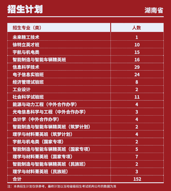 云南招考成绩查询入口_云南招考网查询成绩_云南考试招生网成绩查询