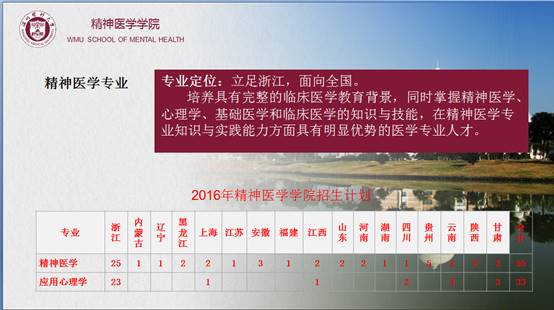 安徽职业技术学院自主招生_招生安徽自主学院职业技术专业_安徽高职自主招生学校排名