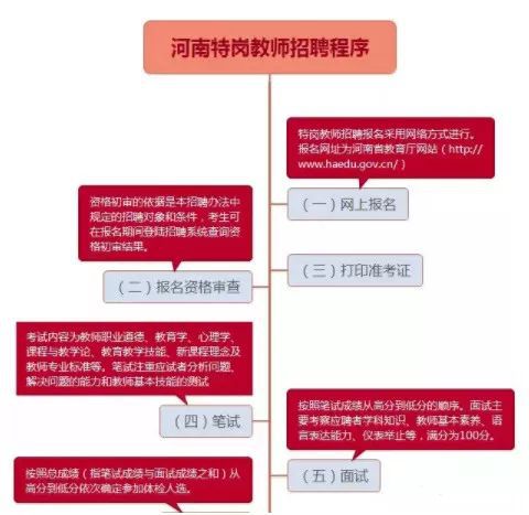公务员国考时间2022年_2024公务员国考时间_公务员考试国考时间2021
