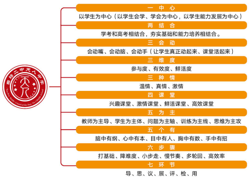 文山学院学费_文山学院收费标准_文山学院学费多少钱