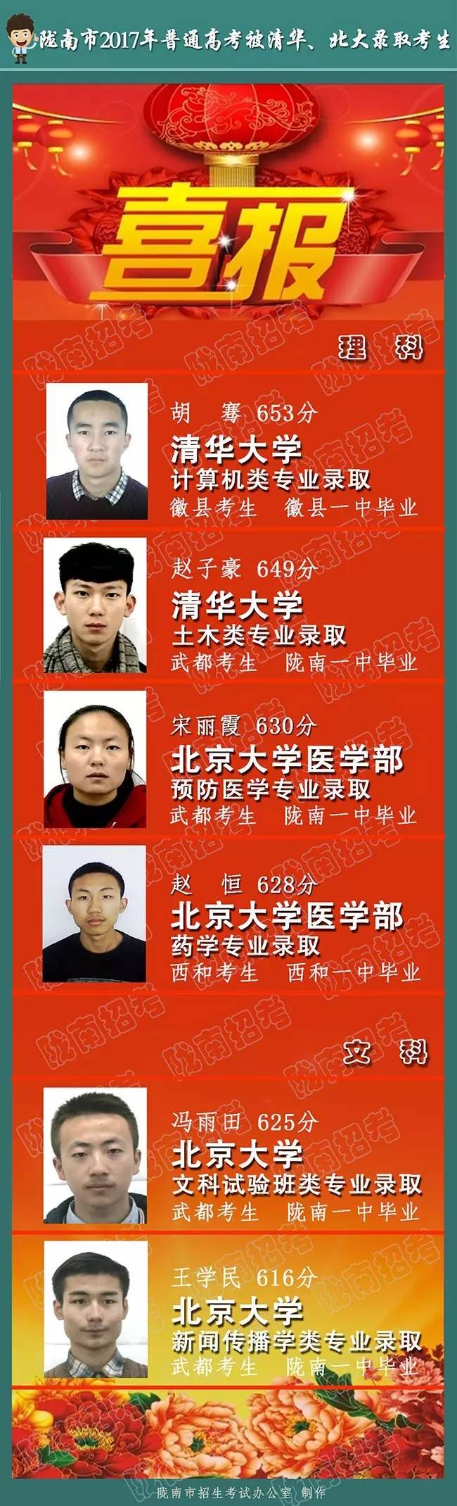 对口单招高考成绩查询_对口单招成绩查询_对口单招成绩怎么查询