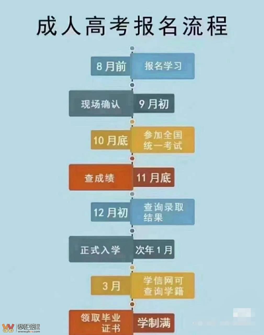 房山区人事考试中心官网_锦州人事信息网官网_宜宾市人事考试网官网