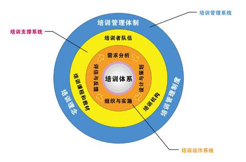 太原工业学院教务处网络管理系统_太原工业学院教务处网络管理系_太原工业学院网络管理系统教务