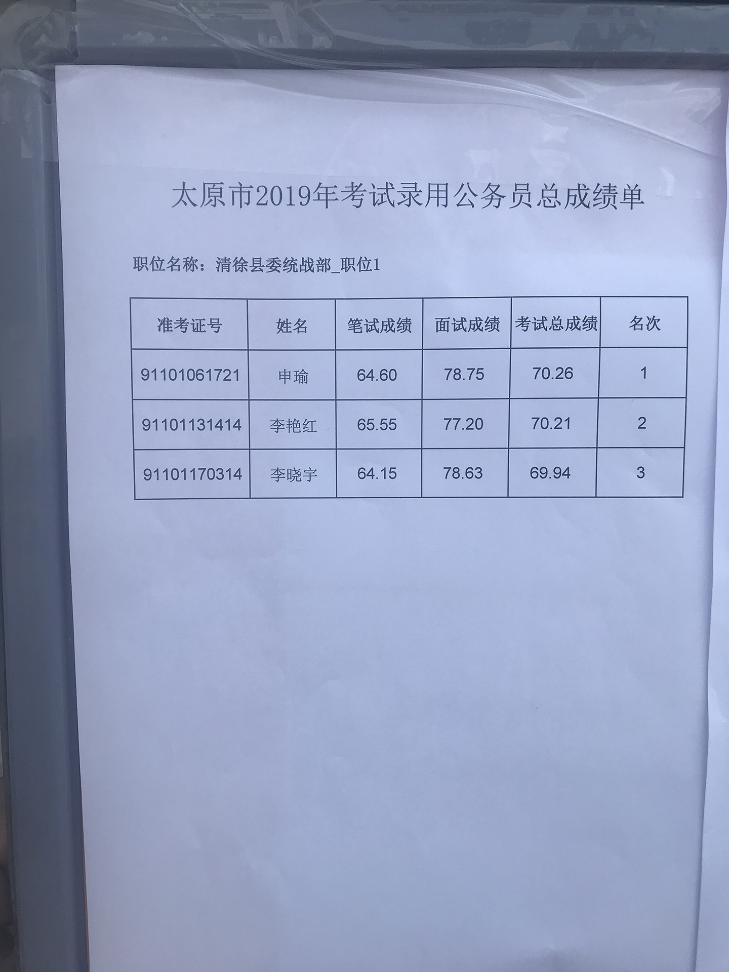 分数线已出2024_分数线出2023_分数线出来多久出录取结果