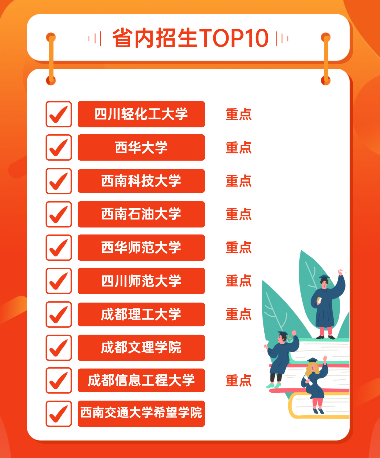 德阳考试网_四川德阳考试中心_德阳考试吧