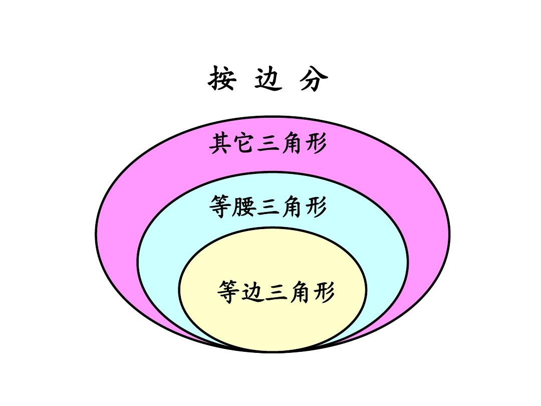高三数学辅导班哪里好_数学辅导班高三_高三数学补习班