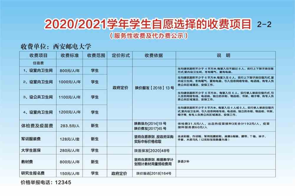 收费研报在哪看_2024可研报告收费标准_研究生收费项目