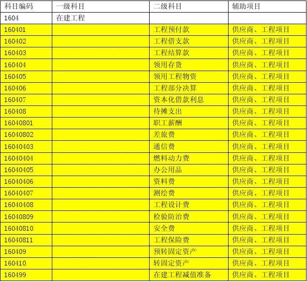 安徽2021年建造师报考条件_2024安徽省一级建造师报名条件是什么_安徽建造师有补贴吗