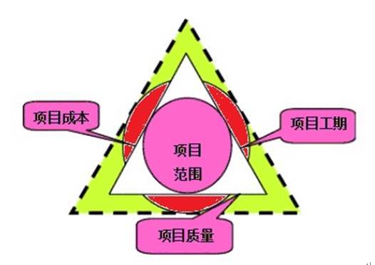 损益科目处置资产是什么意思_资产处置损益是什么科目_损益类科目资产处置损益