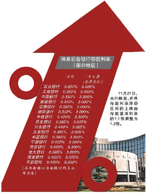 银行业协会继续教育收费_银行业协会继续教育_银行业协会继续教育是多少学时