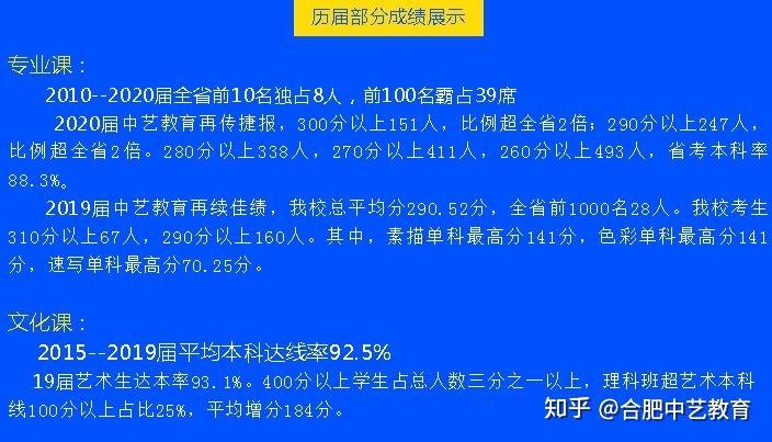银行业专业人员职业资格报名_银行业专业人员职业资格考试报名系统_银行业从业人员资格