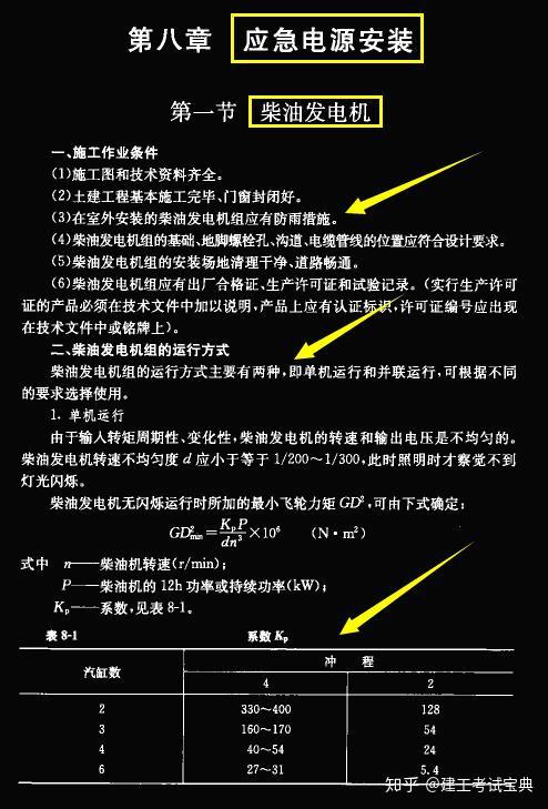 2021注册电气工程师基础_注册电气工程师基础考试_注册电气工程师基础证有用吗