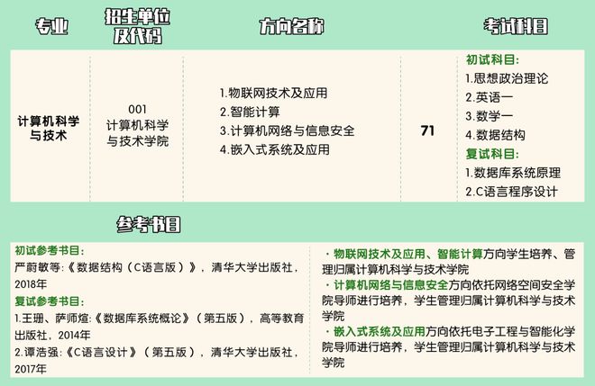 “东莞理工学院”_理工东莞学院是本科吗_东莞理工学院