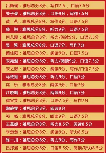 英语425分什么意思_英语四级425分算过吗_英语425分算过吗
