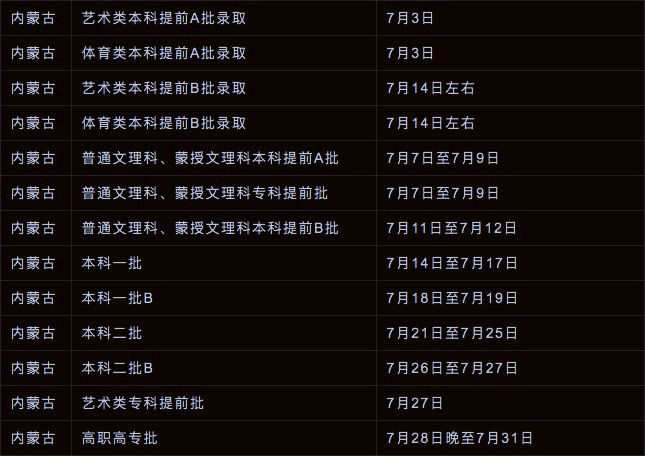 各高校招生章程在哪里看_阳光高考信息平台官网2024招生章程_阳光高考网官方网章程在哪里