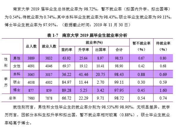 单招和高考哪个好_高考单招好还是参加高考好_高考单招好考吗