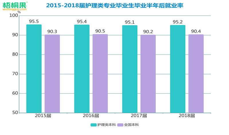 单招和高考哪个好_高考单招好还是参加高考好_高考单招好考吗