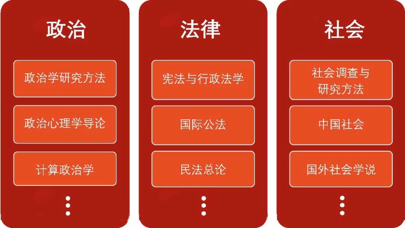 科学观的发展_科学发展观的主要内容_科学观内容发展主要包括什么