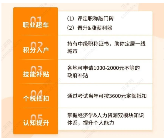 2024人力资源管理师报考时间_2024人力资源管理师报考时间_人力资源管理师报考2022