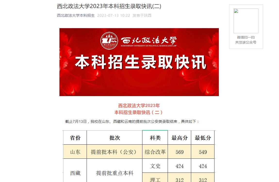 北大分数线2023_北大分数线2019_北大分数线2024