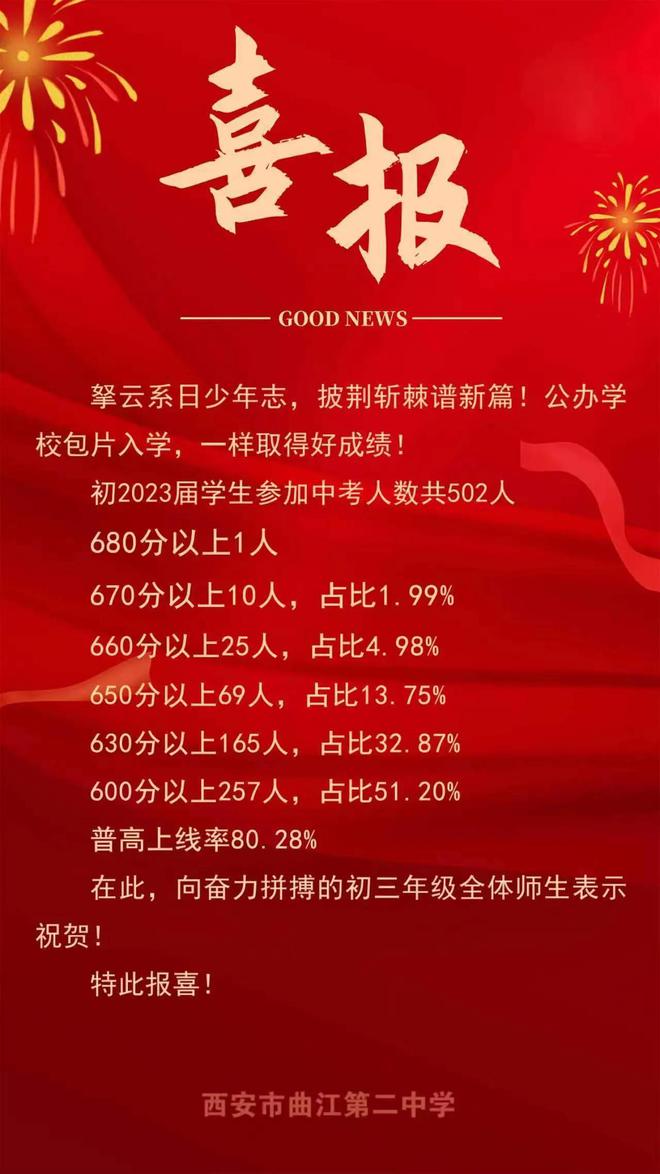 洋泾中学校园网首页_洋泾中学校园网_欢迎进入上海市洋泾中学校园网