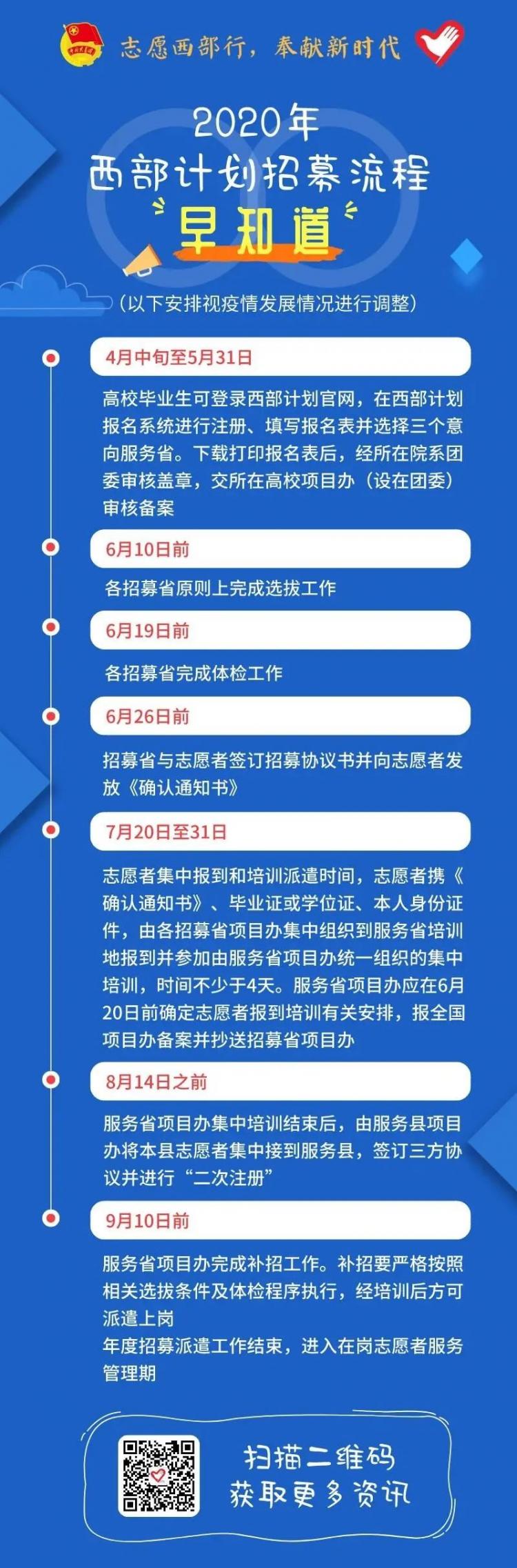 陕西高考志愿系统入口_陕西高考志愿服务网_高考志愿官网登录入口陕西