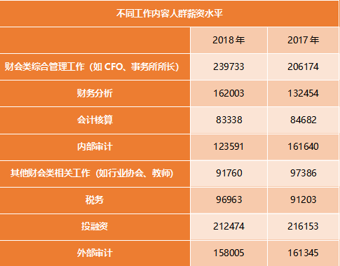 年度企业年报公示信息表_企业年报公示系统_企业年报公示管理办法