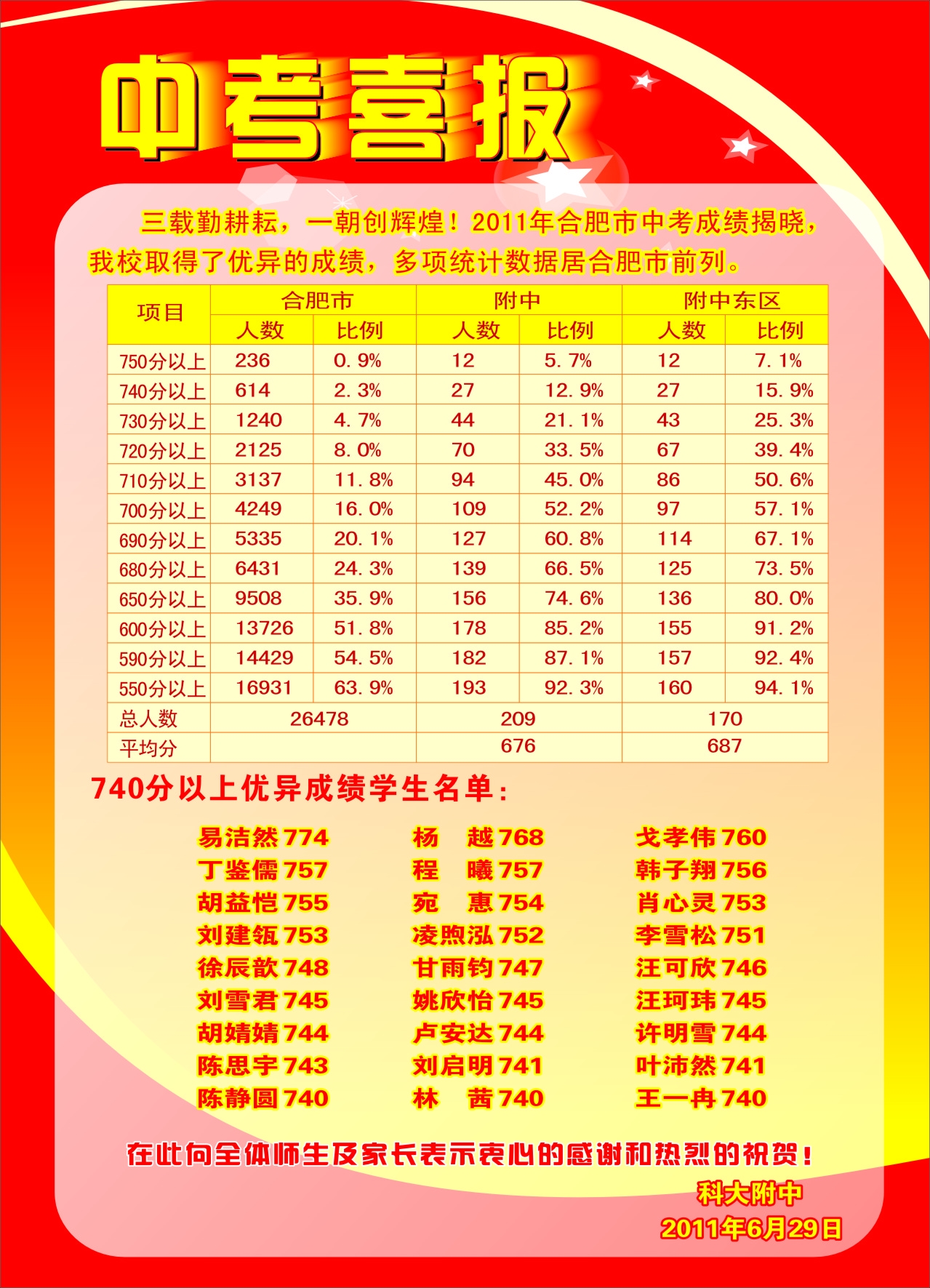 浙江省查成绩_浙江查成绩的网站是什么网_浙江学考成绩查询网站入口
