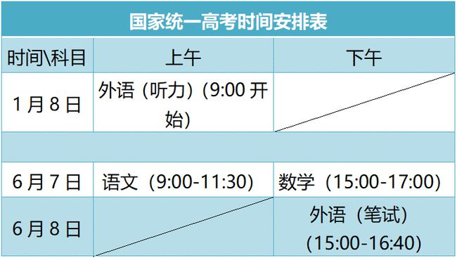 202年考研究生时间_2024研究生考试安排_2024年研究生考试计划