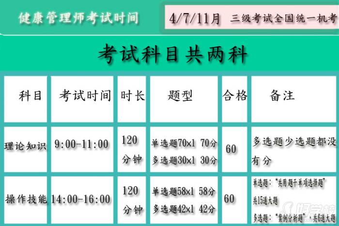 202年考研究生时间_2024研究生考试安排_2024年研究生考试计划