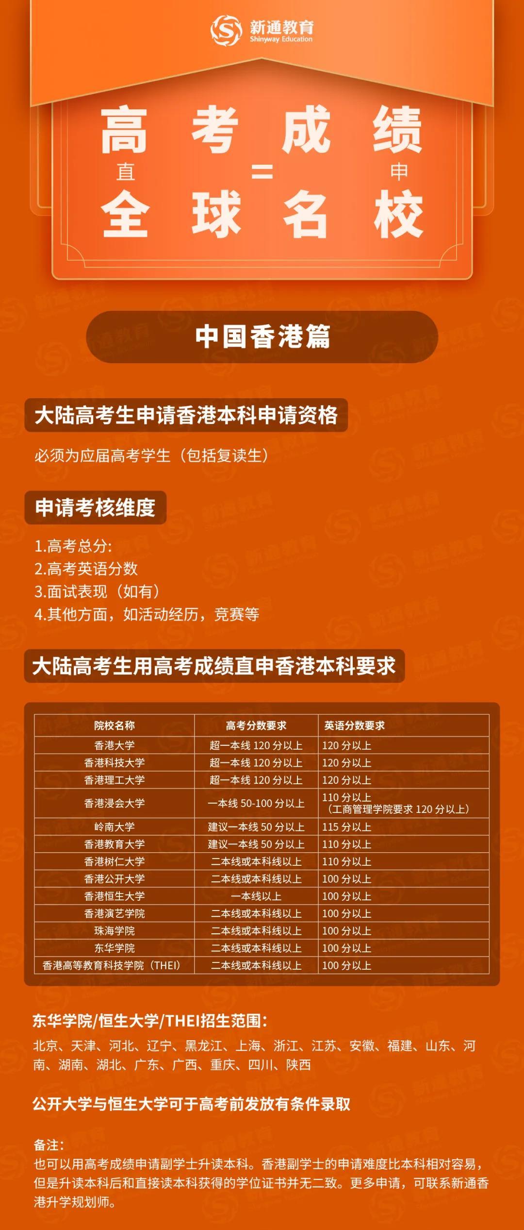 天津高考总分_天津高考的总分_高考天津总分多少分满分