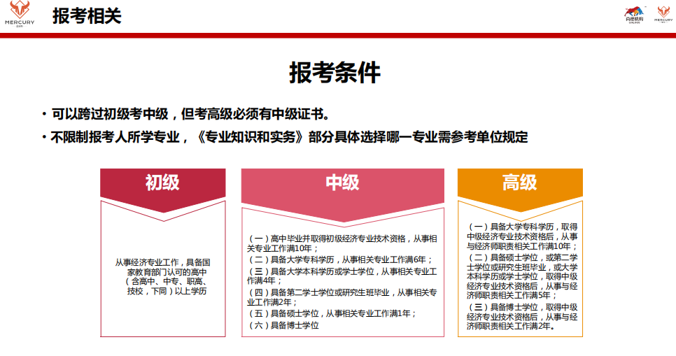 2020年经济师报名截止日期_2024年年度经济师报名时间_2020年经济师报名日期
