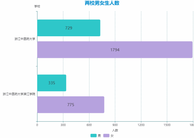 浙江机电职业技术学院招生网_浙江机电职业技术学院招生简章_浙江机电职业技术学院招生计划