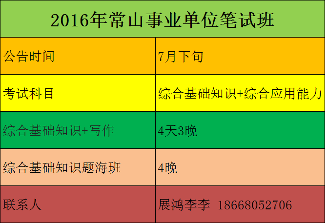 注册环境影响评价师待遇_注册环境影响评价工程师_环境影响评价工程师注册