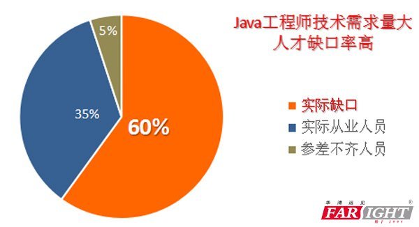 知识技能包括_专业的知识技能_专业知识技能有哪些