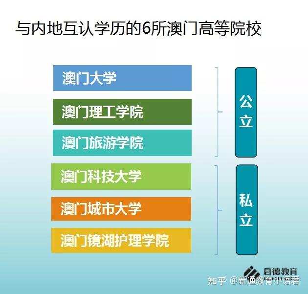 河北师范大学学费标准_河北师大汇华学院学费_河北师范大学改名华北师范大学