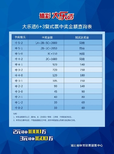 北京市小客车摇号查询_小型客车摇号结果查询北京_北京小客摇号结果查询