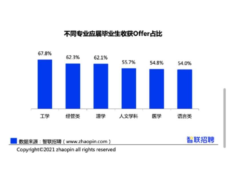 池州二中好吗_池州学院二本中最差的_池州学院二本是多少分