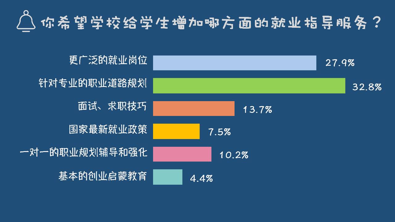 池州学院二本中最差的_池州二中好吗_池州学院二本是多少分