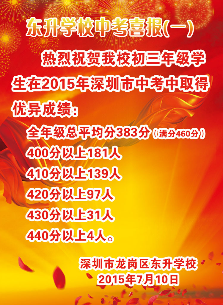 入口查询会考分数_会考考试查询_会考查询入口