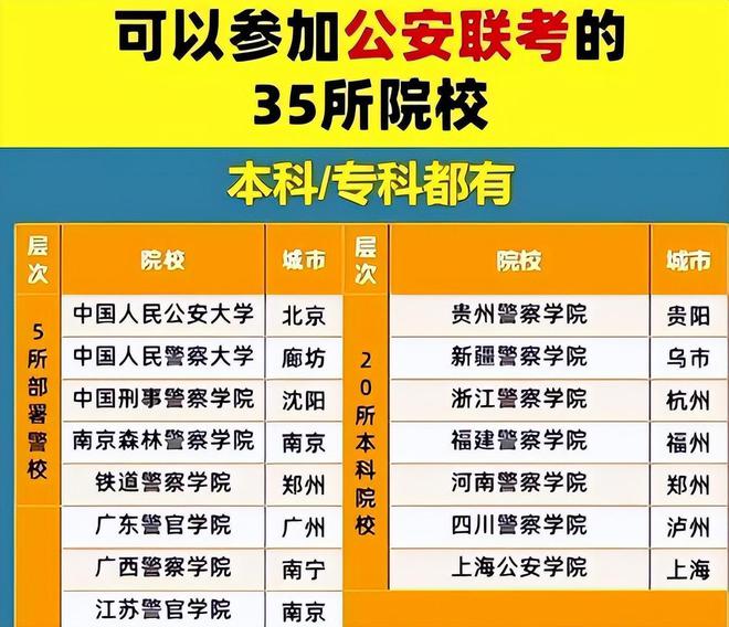 河北司法警官学院官网_河北司法警官学院_河北警官司法学校