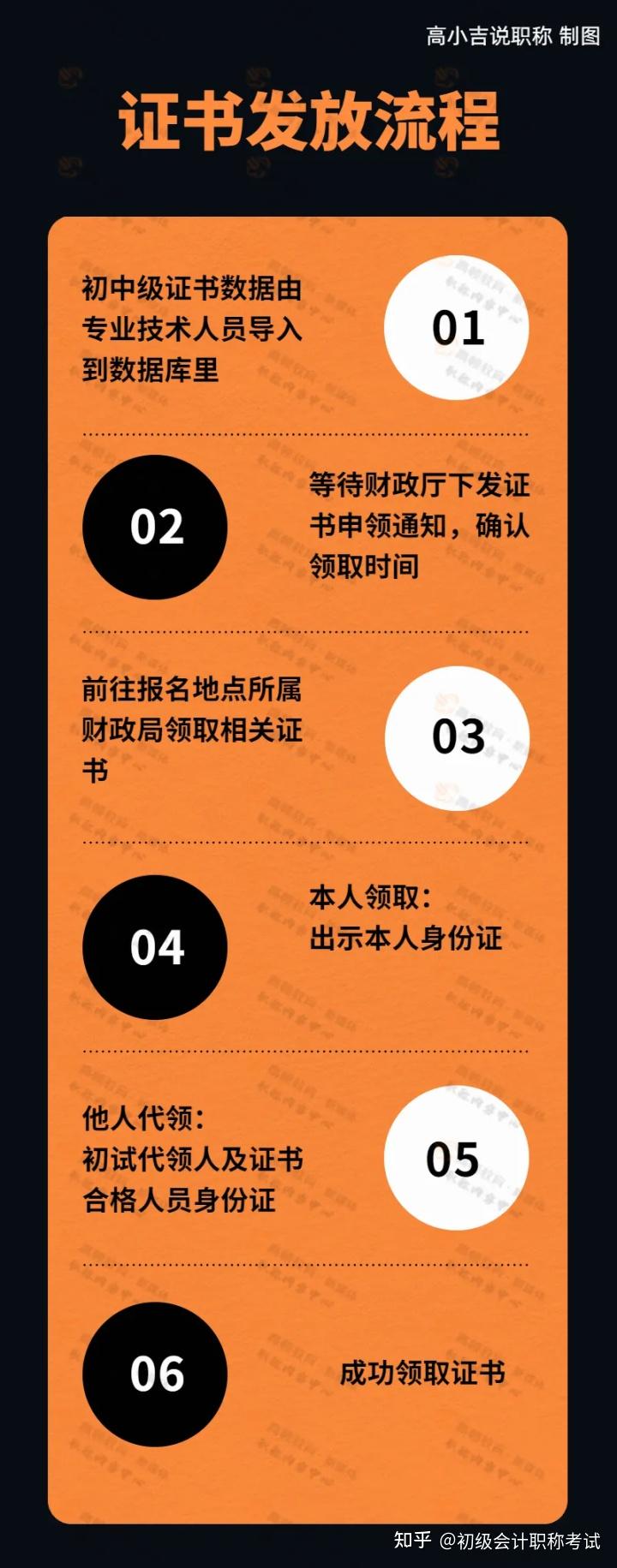 难会计考注册师有前途吗_注册会计师有多难考呢_注册会计师难考了