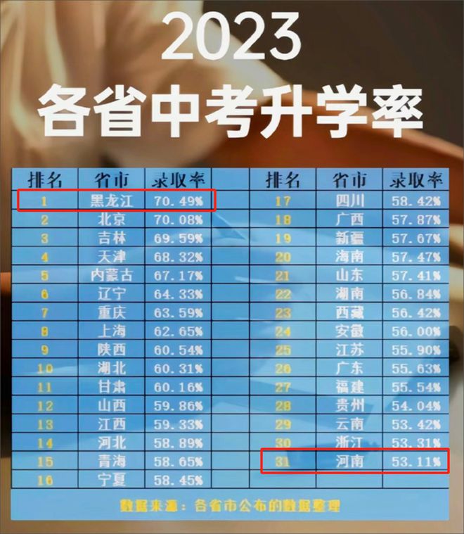 西安市初中排名比较好的学校_西安初中排名前30_西安初中排名