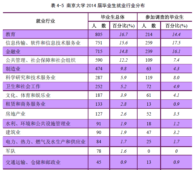 江苏建康职业学院2020招生_江苏建康职业学院_江苏健康职业技术学院是大专吗