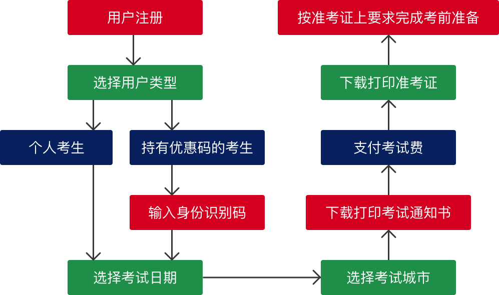 陕西招生考试信息网官网入口_陕西考试招生院官网_陕西考试招生网登录